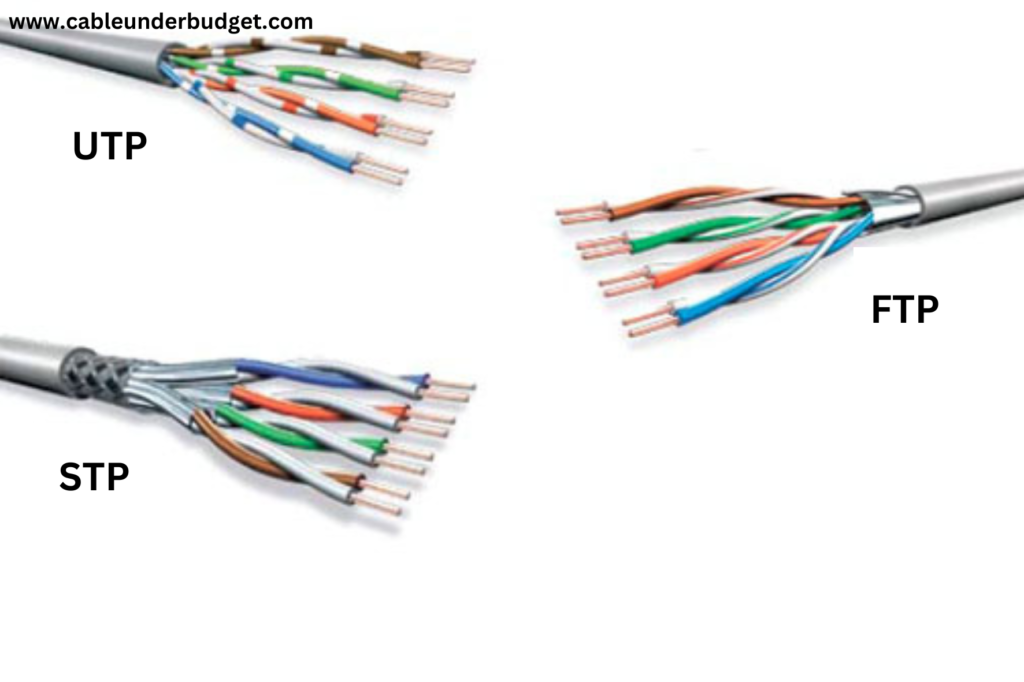 Difference between STP, UTP & FTP Cable