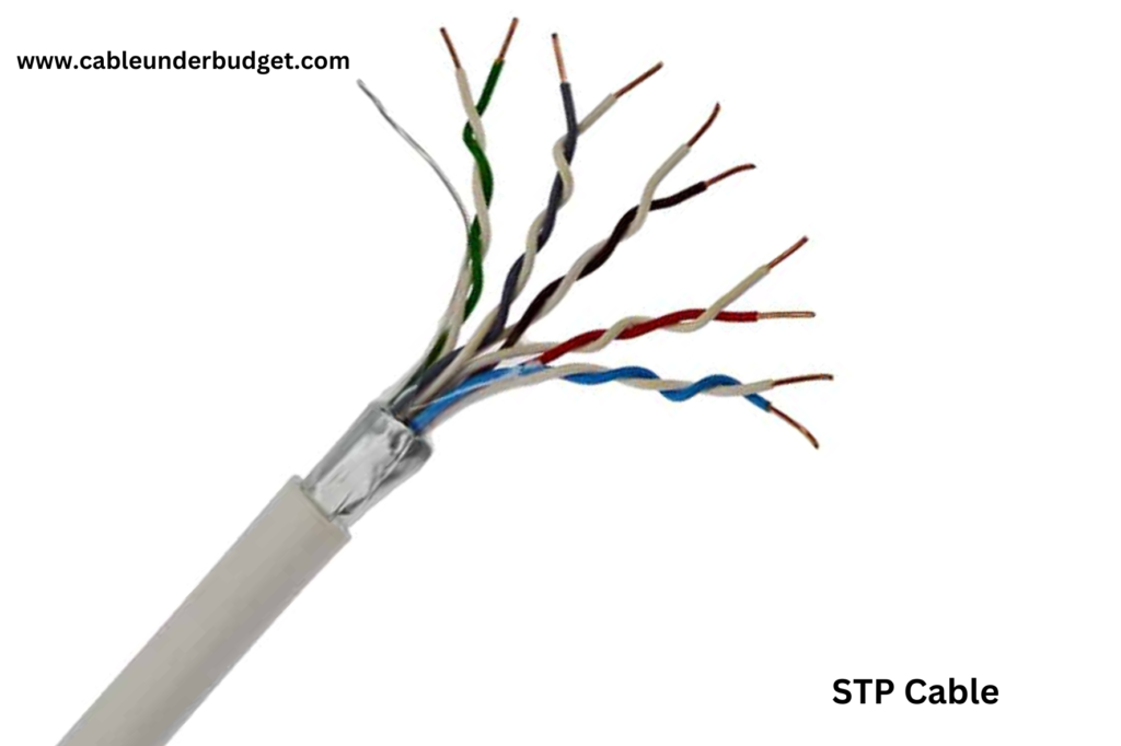 Difference between STP, UTP & FTP Cable