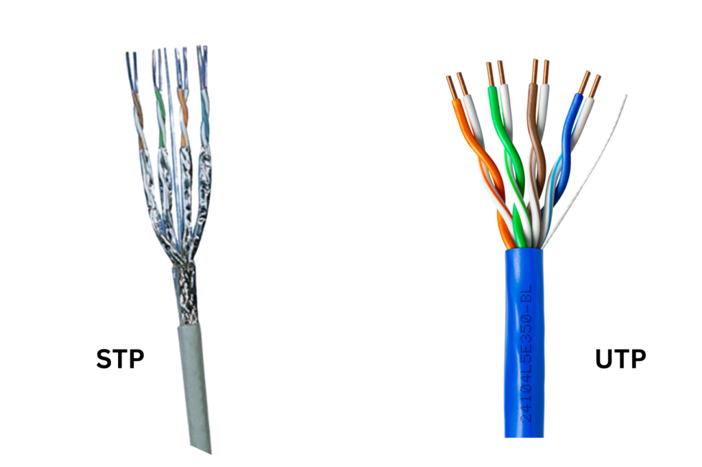 Networking Cable types
