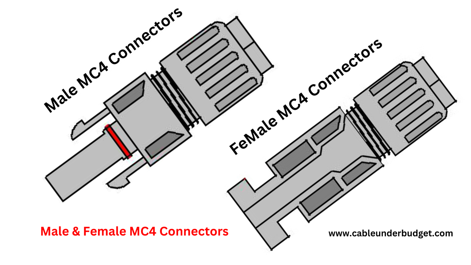 How to Make MC4 Solar Connectors