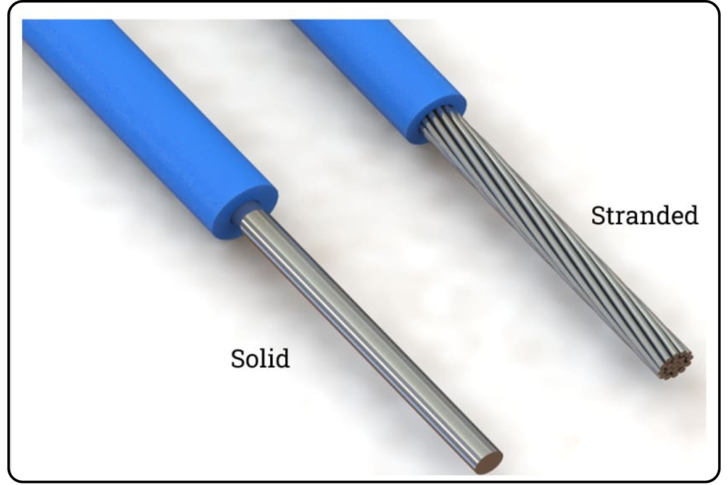 The difference between Solid wire and Stranded wire 