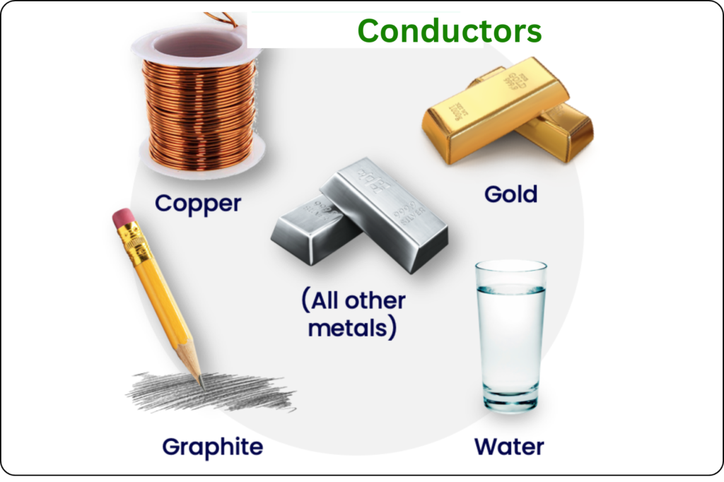 difference between conductor and insulator