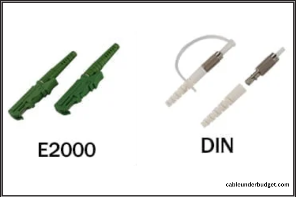 Fiber optic connectors and plugs Types